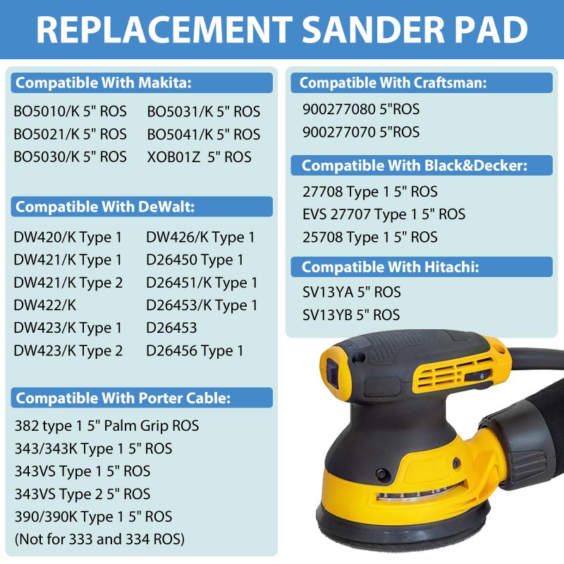 SHUTTLE GENIUS 5"" Orbital Sander Replacement Pad Hook and Loop, 5 Inch 8 Hole Metal Sander Pads Compatible with Makita BO5010, BO5030K, BO5031K Random Orbital Sander (2 Pack) - Image 3
